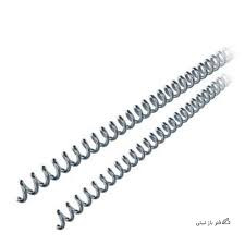 کویل نی تی رولی