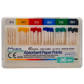 کن کاغذی اندودنتیکس ۶ درصد متا - بسته بندی ۱۰۰ عددی با برچسب رنگ سایز بندی | Meta Biomed Paper Point 6% | panamal.ir