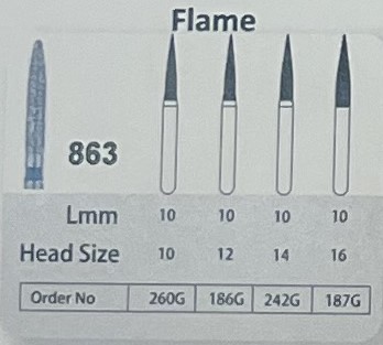 فرز شعله شمعی سانی 863