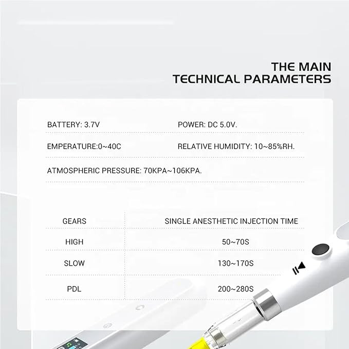 تزریقکننده بیحسی دندانپزشکی موزیکال panamal.ir