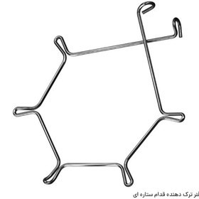 Auxiliary Arch در panamal.ir